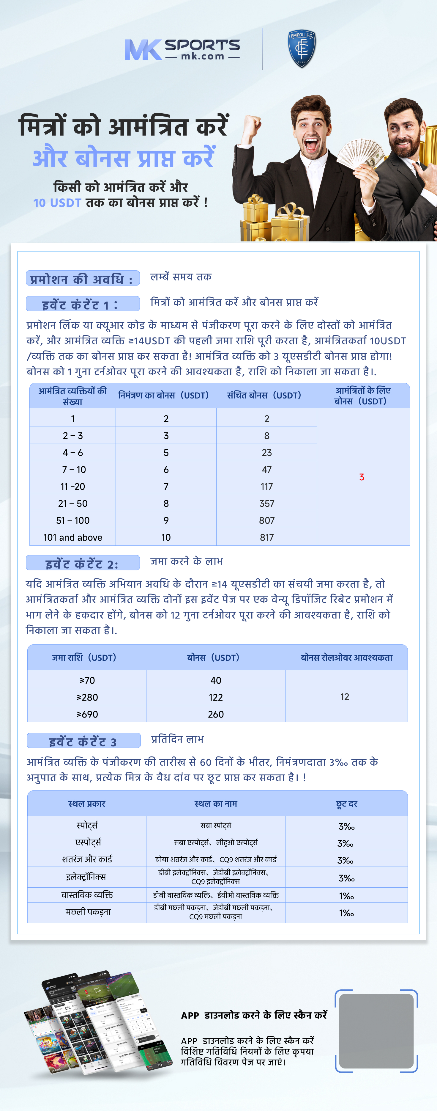 exam slot meaning