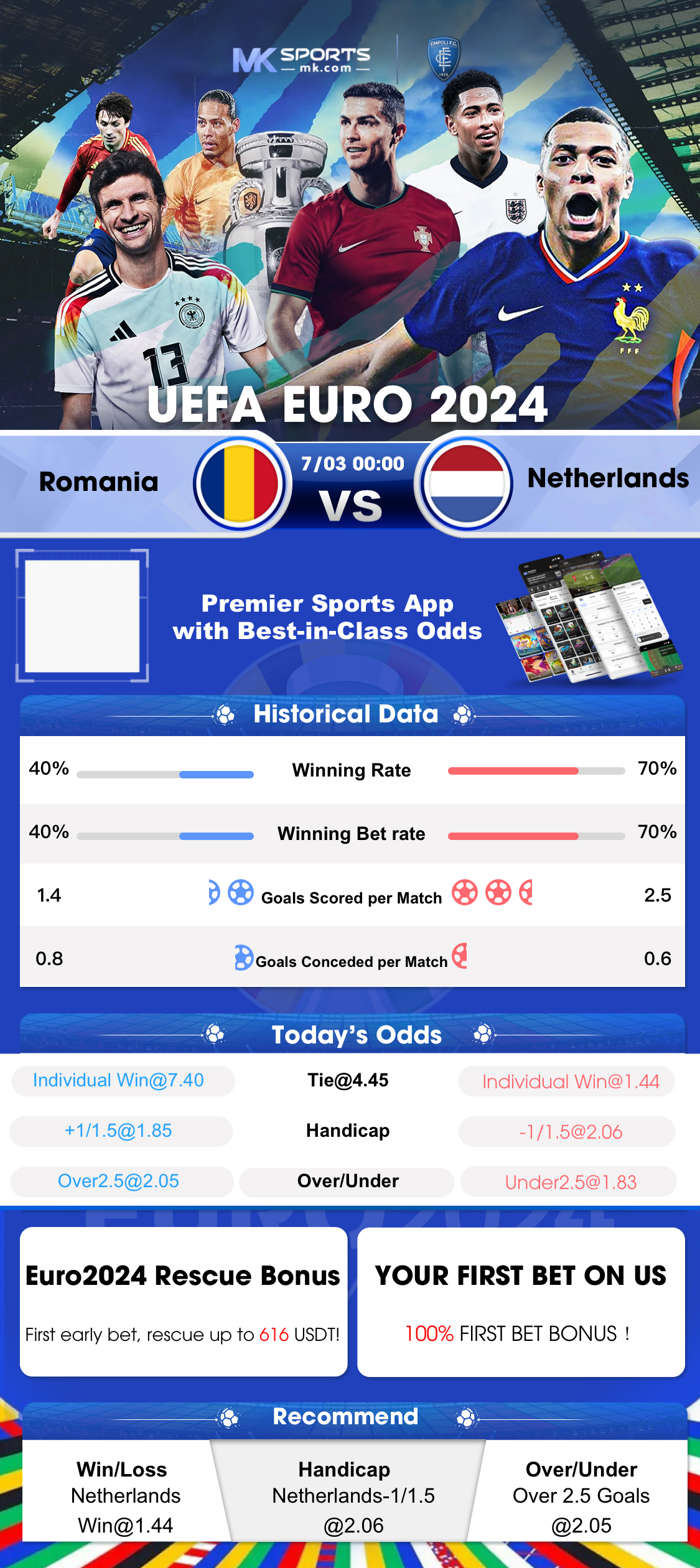 RTP Slot Gacor: Situs Bocoran Pola RTP Live Pragmatic Play Win