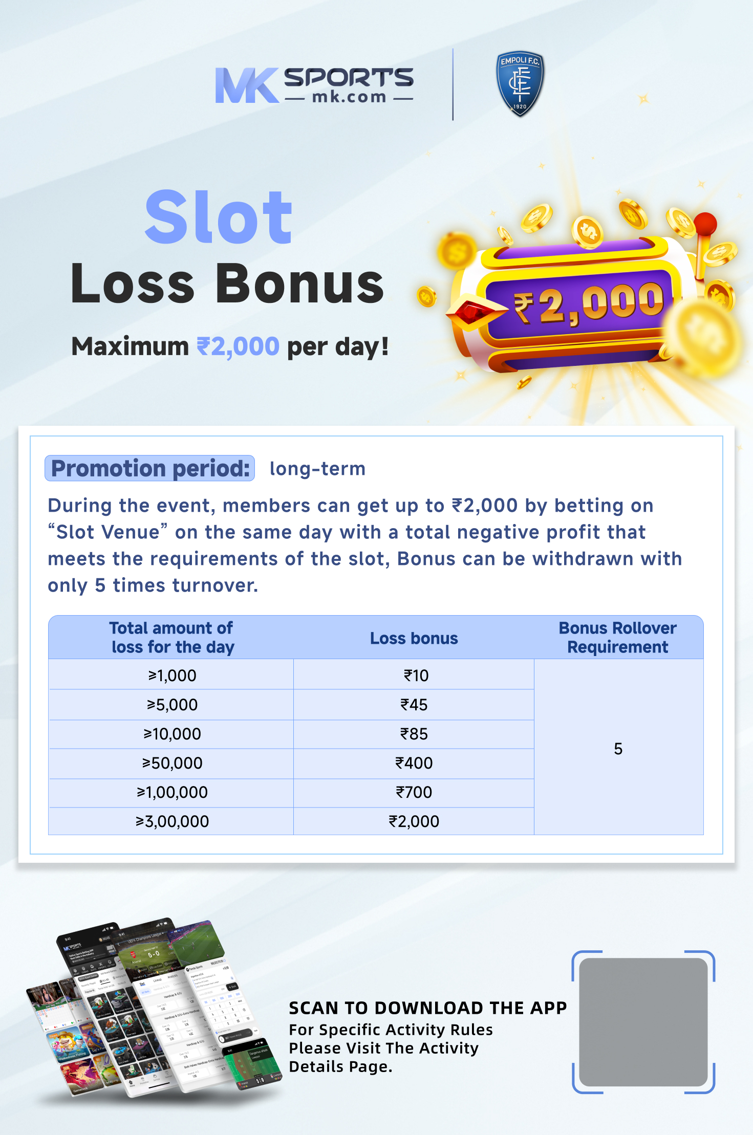 srm phase 3 slot booking